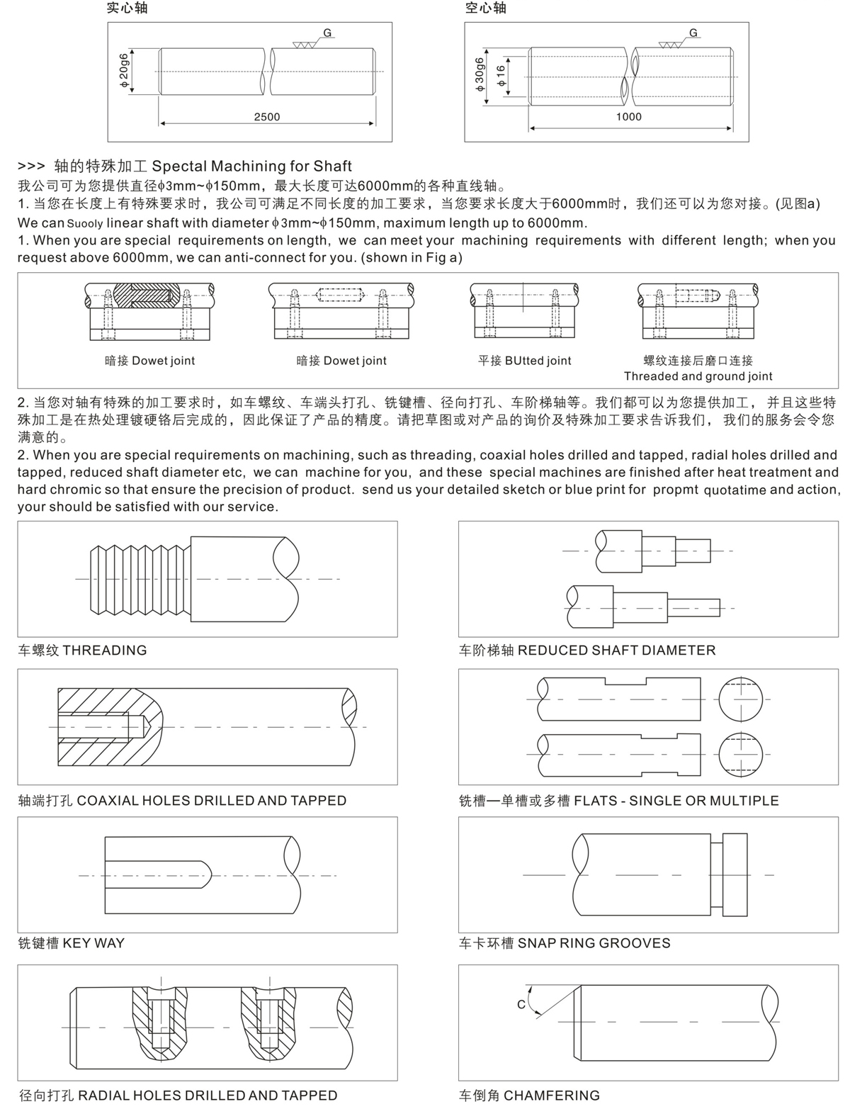 045详情直线轴（光轴）系列第2页.jpg